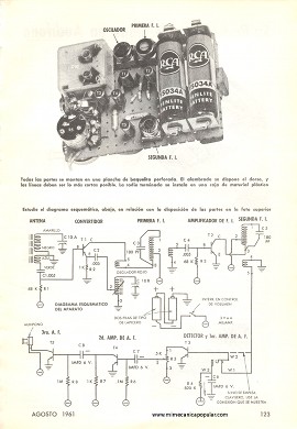 Radioaudífono - Agosto 1961