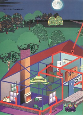 Seguridad en casa - Septiembre 1994