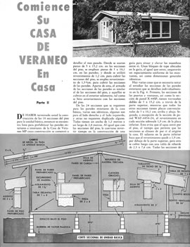 Click en la imagen para ver más grande y claro - Comience su casa de veraneo en casa