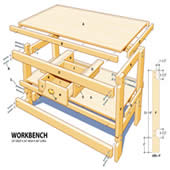 Build An Easy Workbench